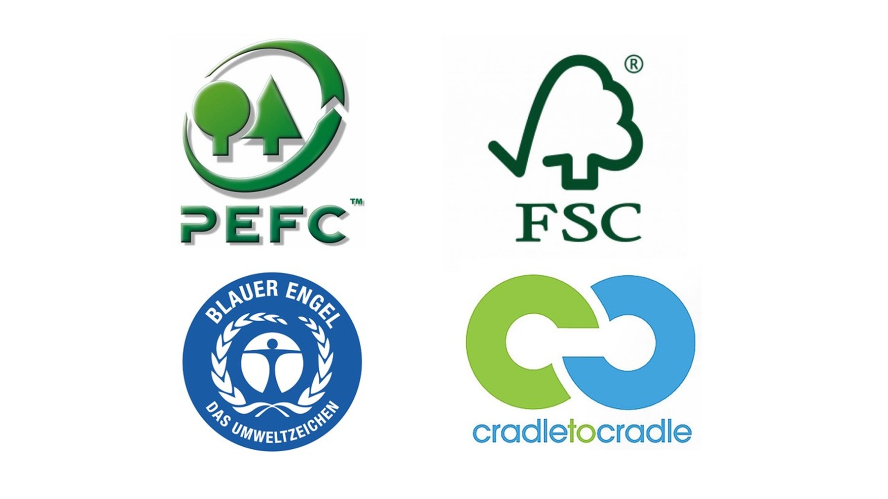 PEFC and FSC Certifications
